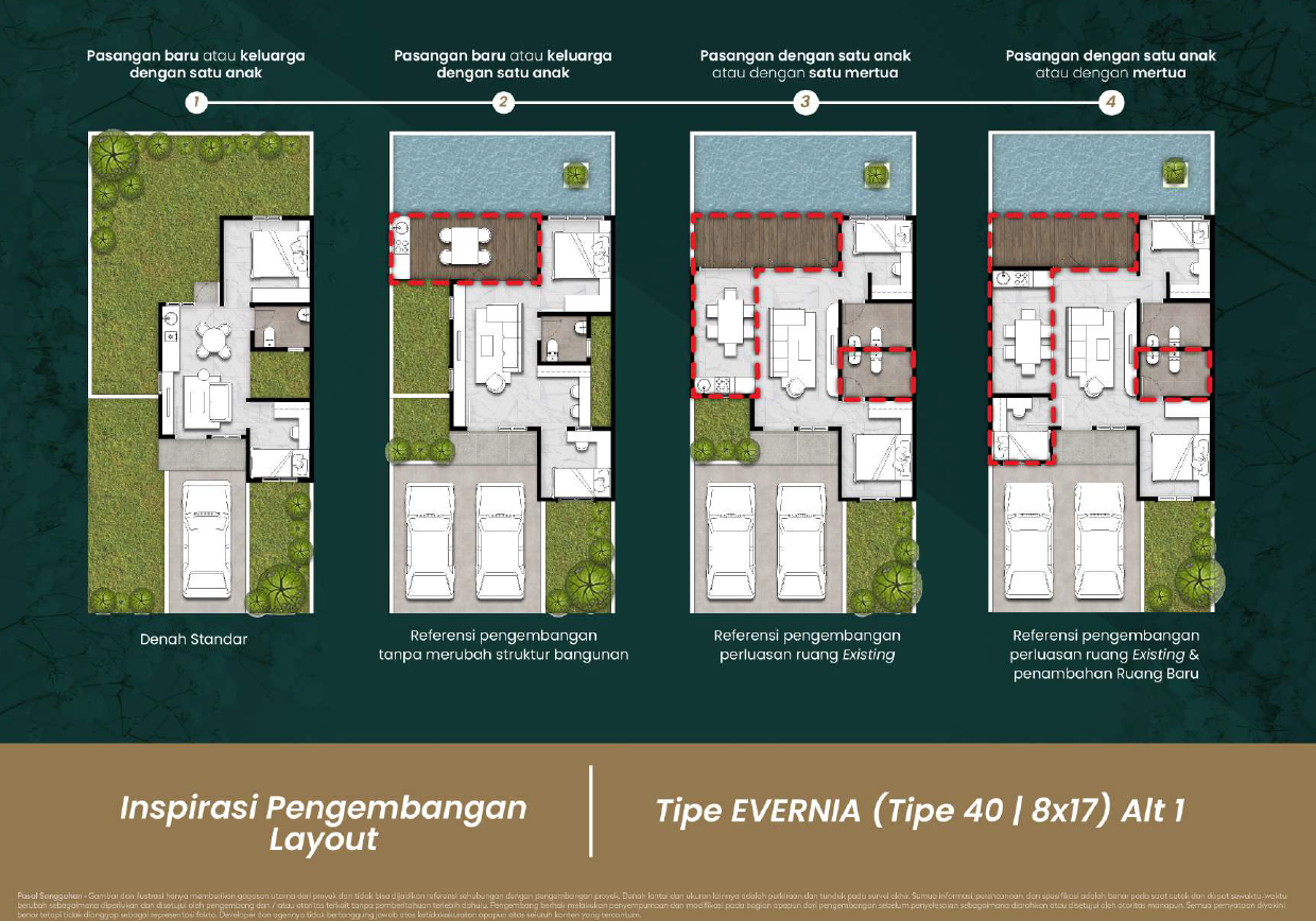 Cluster Premium rumah kota podomoro tenjo cluster edelweiss rumah 600 jutaan