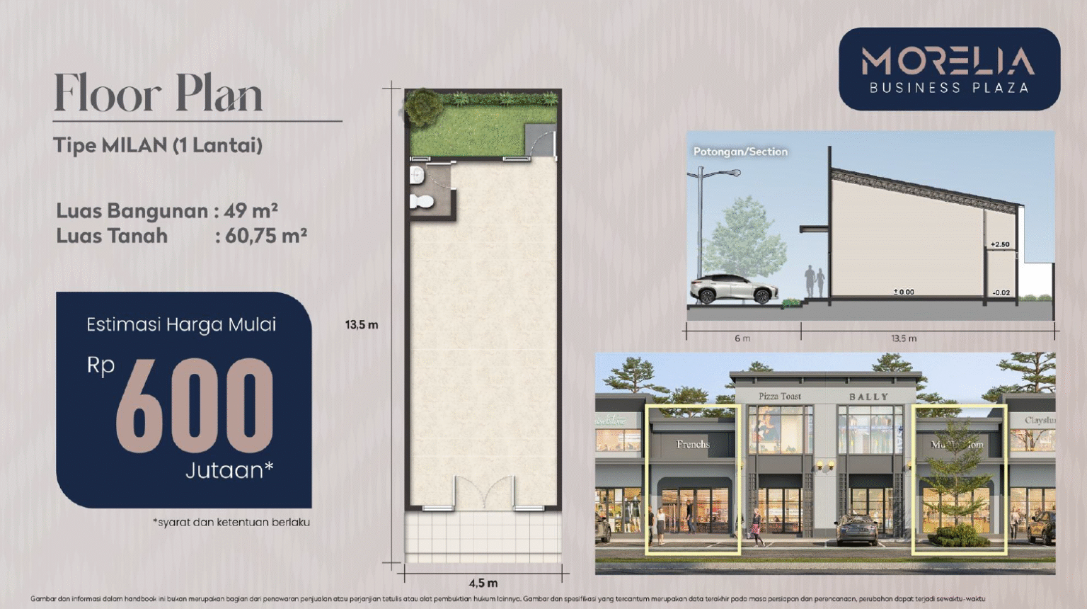 investasi properti tangerang