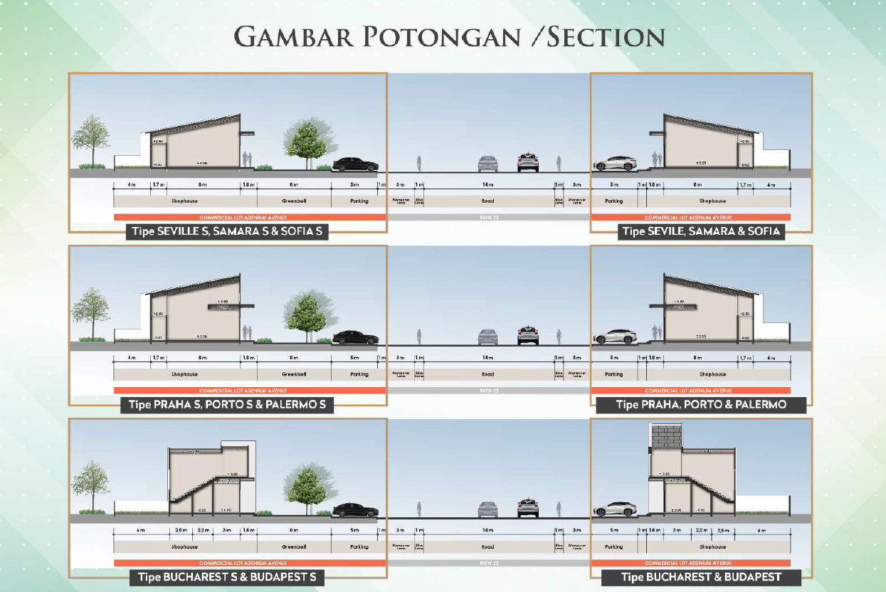 ruko kota podomor tenjo jual ruko murah tangerang investasi properti tangerang