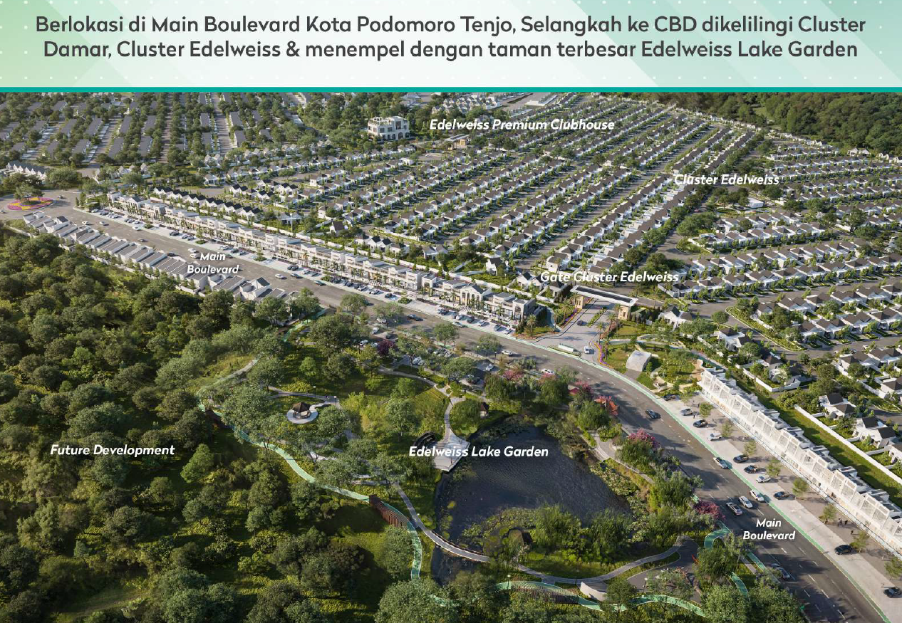 ruko kota podomor tenjo jual ruko murah tangerang investasi properti tangerang