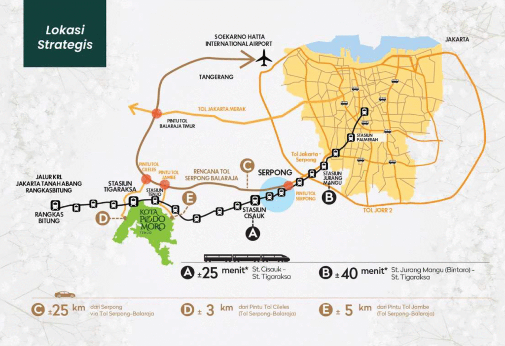 dimana kota podomoro tenjo lokasi podomoro tenjo